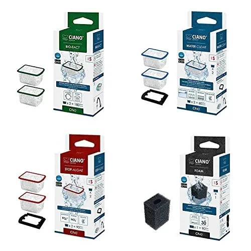 Cartouches filtrantes Ciano pour filtres CF20 et CF40